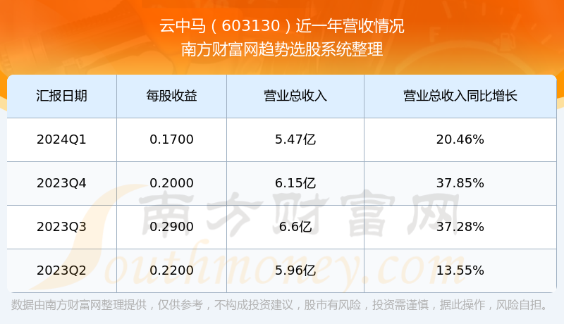 香港今期出什么特馬600圖庫(kù),香港今期馬票分析，安全解析策略與圖庫(kù)探索,定性解析說(shuō)明_精裝版78.46.85