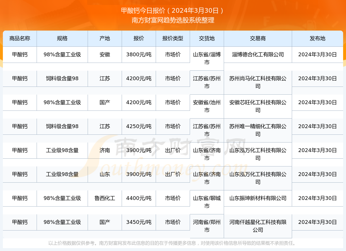 2024年今晚澳門特馬開獎(jiǎng)結(jié)果查詢表