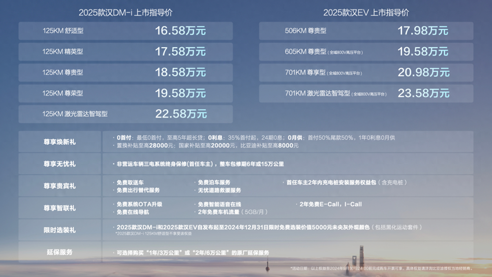 新奧2025年免費(fèi)資料大全,新奧2025年免費(fèi)資料大全與快捷方案問題解決之饾版策略探討,重要性解釋定義方法_特供款34.47.84