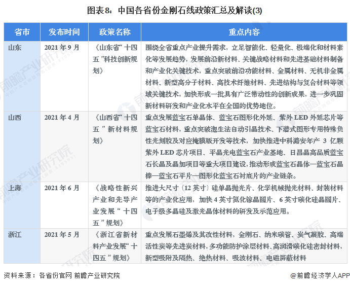 新澳門2025資料查詢表