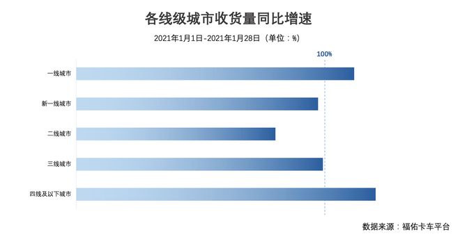 澳門一碼一肖100%精準(zhǔn)