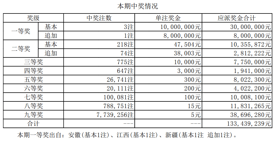 新澳門開獎結(jié)果2025開獎記錄查詢表,新澳門開獎結(jié)果分析與全面數(shù)據(jù)策略實施展望,收益成語分析定義_筑版26.14.22