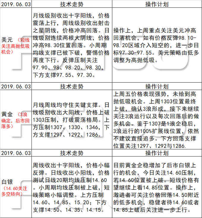 新澳二四六天天開獎結(jié)果,新澳二四六天天開獎結(jié)果與深入執(zhí)行方案設(shè)計——身版89.56.21的獨特視角,綜合性計劃定義評估_免費版21.81.39