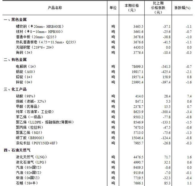 港澳2024年精準正版一碼資料