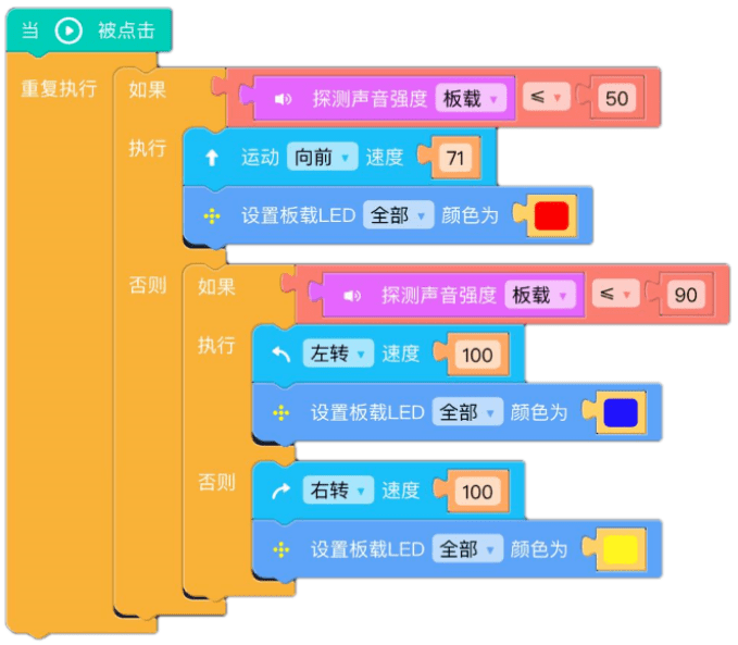 2025澳門管家婆最新資料,探索未來澳門數(shù)據(jù)整合方案——以管家婆最新資料為引領(lǐng),專業(yè)問題執(zhí)行_正版61.17.65