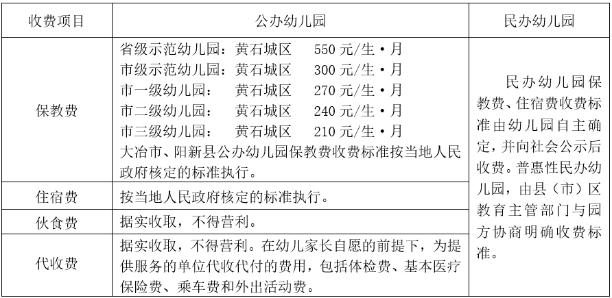 復(fù)寫紙的替代品