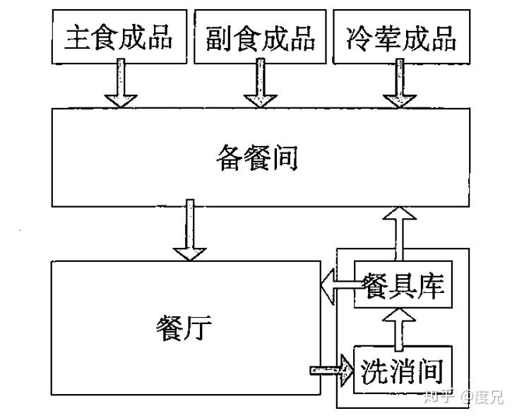 廣播發(fā)射機(jī)原理及維護(hù)