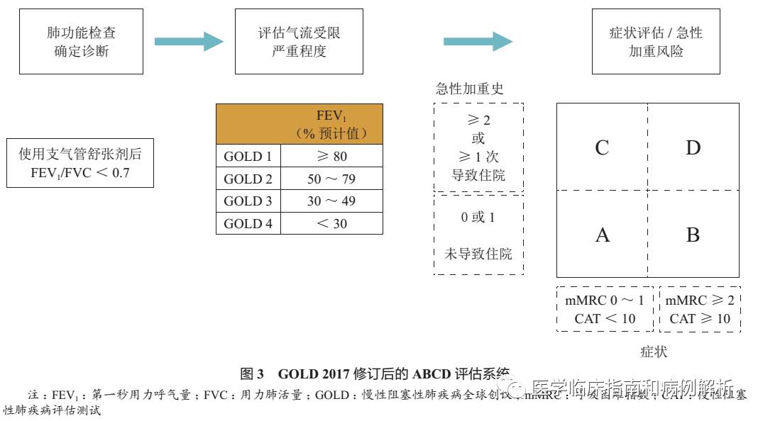 亞麻發(fā)電機說明書