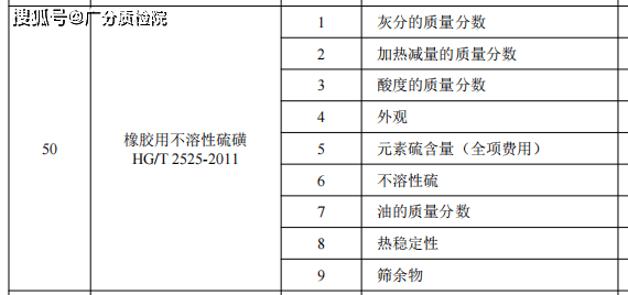 中繼器與橡膠配方檢測的區(qū)別