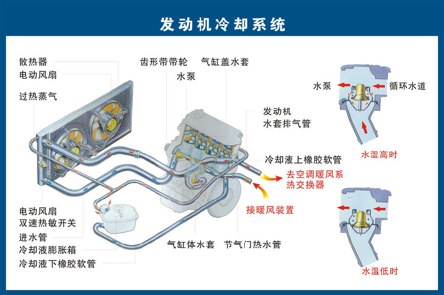 模具冷卻系統(tǒng)設(shè)計(jì)原則,模具冷卻系統(tǒng)設(shè)計(jì)原則及最佳精選解析說明,廣泛方法評估說明_黃金版71.83.64