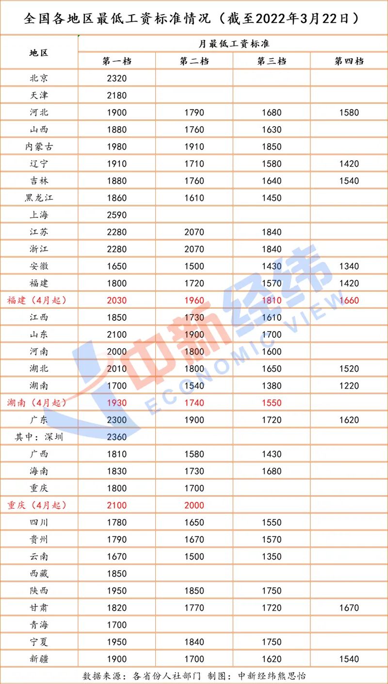 2025年澳門免費資料開獎結(jié)果