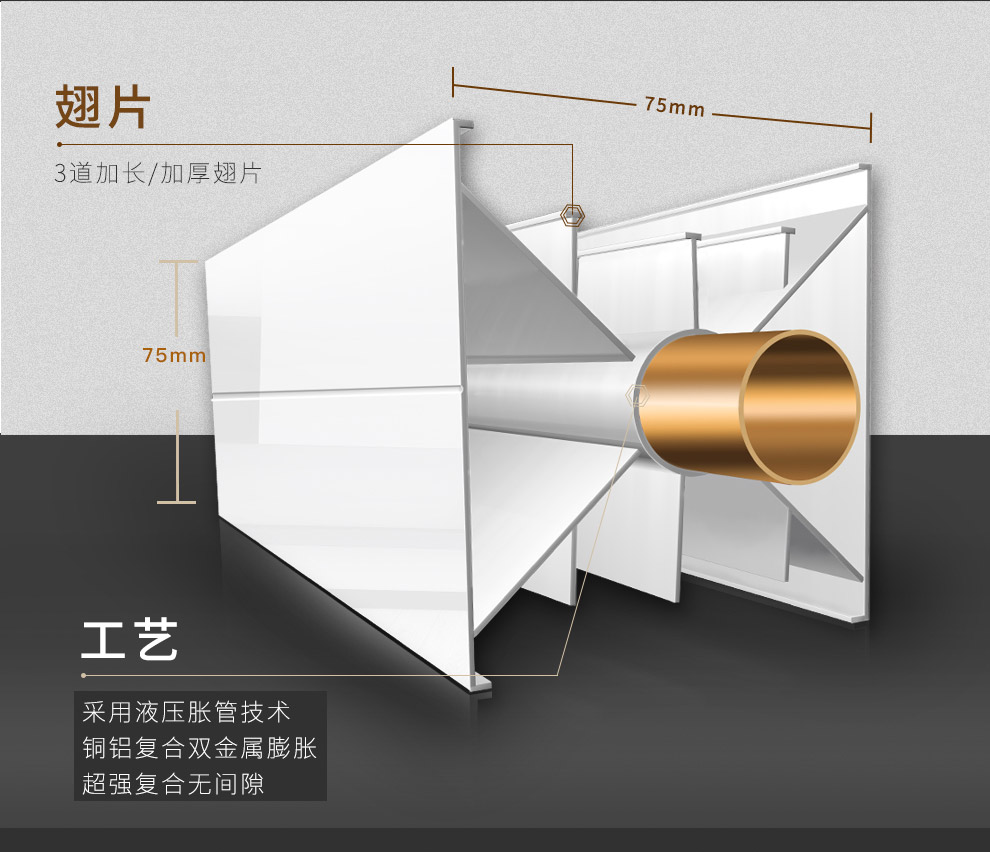 金屬陶瓷封裝