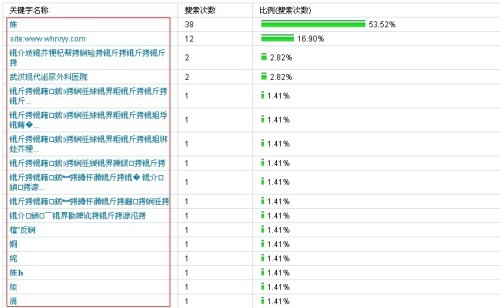 特準(zhǔn)碼資料大全奧門八百圖庫