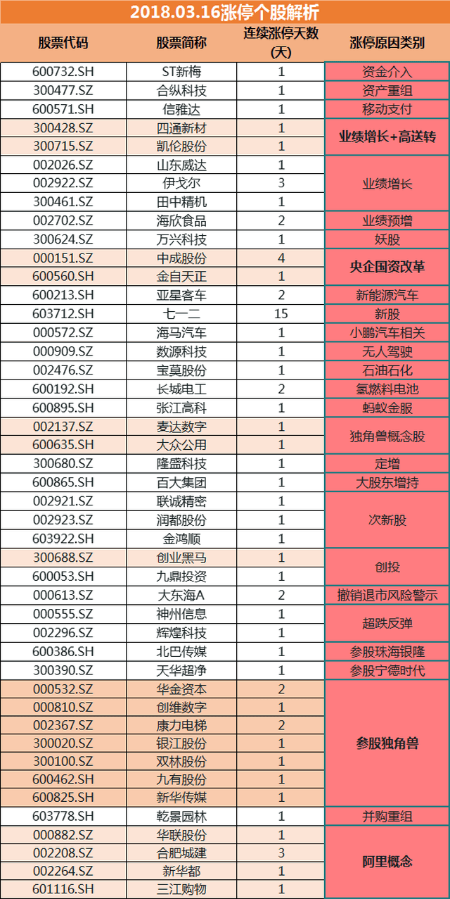 4949新澳六開獎結(jié)果2024年今晚