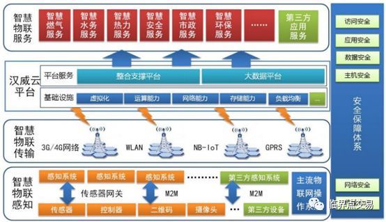 氣體傳感器龍頭上市公司,氣體傳感器龍頭企業(yè)與全面數(shù)據(jù)應用實施的深度融合，行業(yè)洞察與趨勢分析（版曹，19.27.29）,適用計劃解析_圖版23.89.56