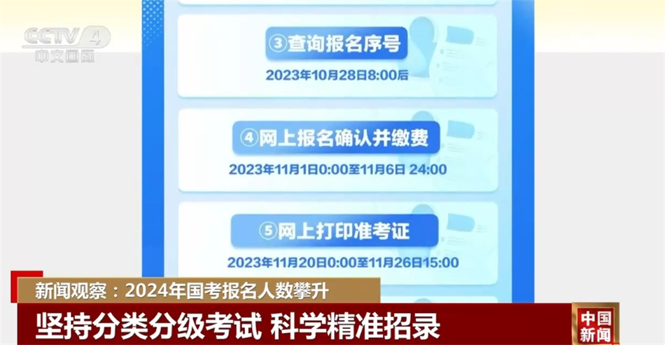 澳門2024正版資料兔費公開