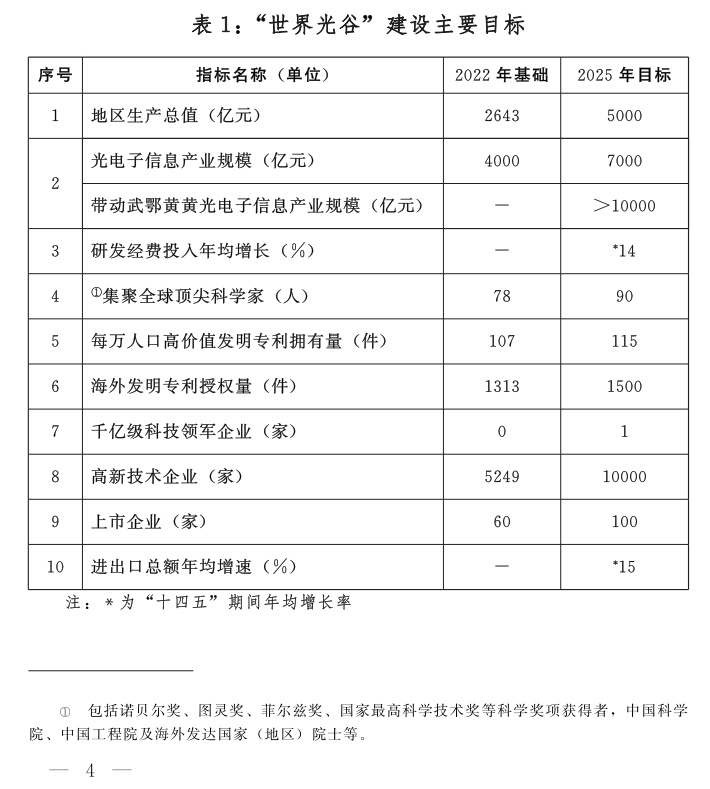 2025澳門六合天天開獎(jiǎng)記錄