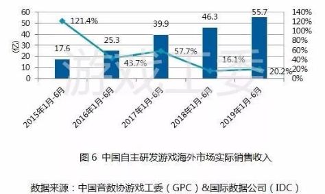 2025噢門今晚開獎結(jié)果,未來澳門游戲開獎預測與深層設計解析策略的黃金版探討,實地分析解釋定義_蘋果款68.41.93