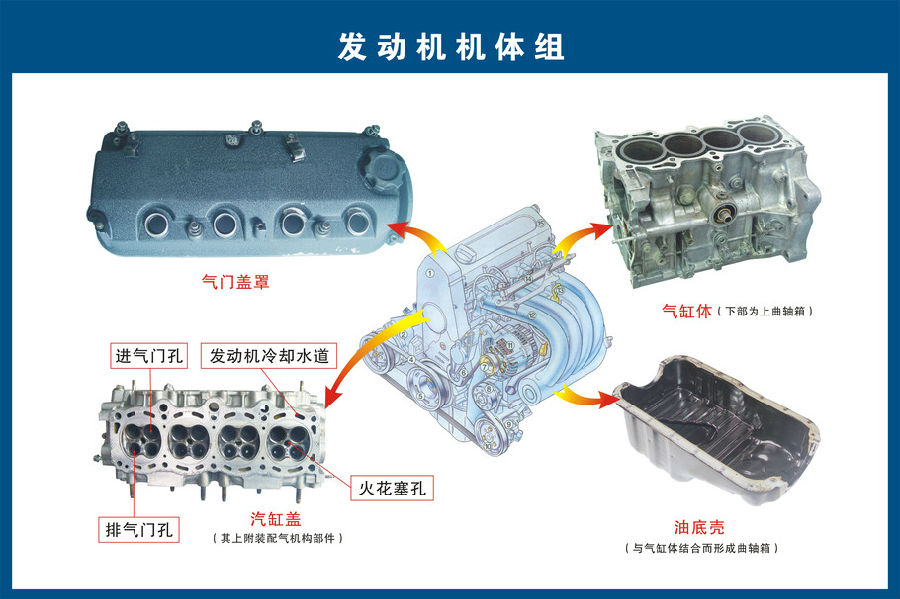 電子模具與汽車空調(diào)控制板連接,電子模具與汽車空調(diào)控制板連接，數(shù)據(jù)整合執(zhí)行計劃——R版 68.67.44,實踐性計劃推進_基礎版21.36.88