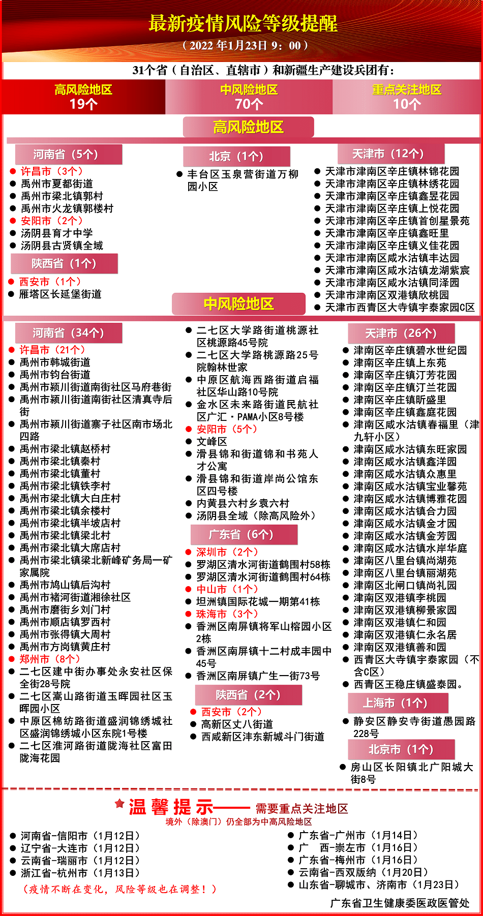 2024全年奧門免費(fèi)資料