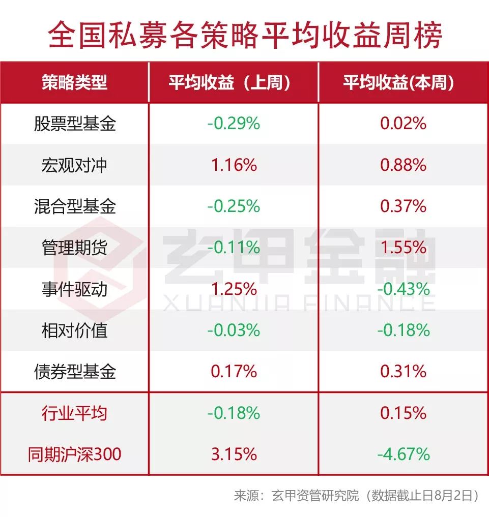 奧門(mén)白虎精準(zhǔn)資料2025版