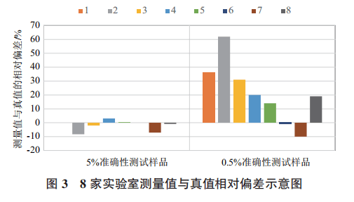 豬皮革的性能特點