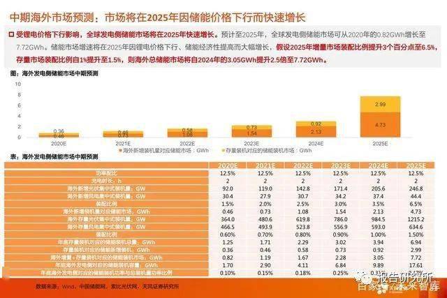 管家婆一肖_碼精準(zhǔn)