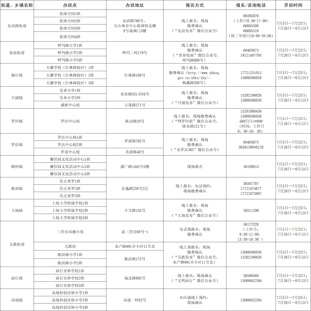 澳門管家婆一碼一肖免費(fèi)資料費(fèi),澳門管家婆一碼一肖免費(fèi)資料費(fèi)，全面執(zhí)行計(jì)劃及其深遠(yuǎn)影響,標(biāo)準(zhǔn)化程序評估_版輿72.33.42