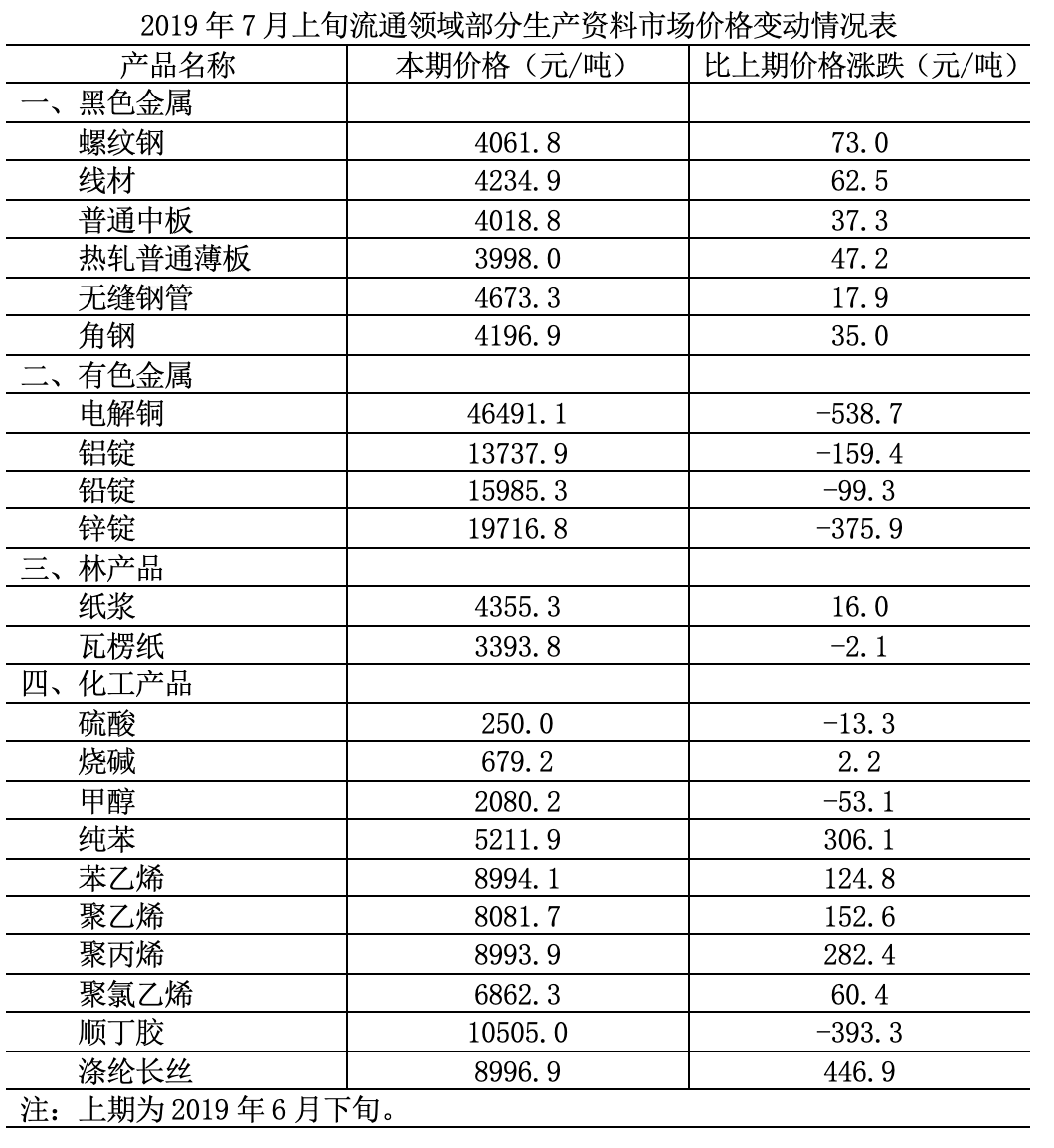 2024澳門開獎大全資料