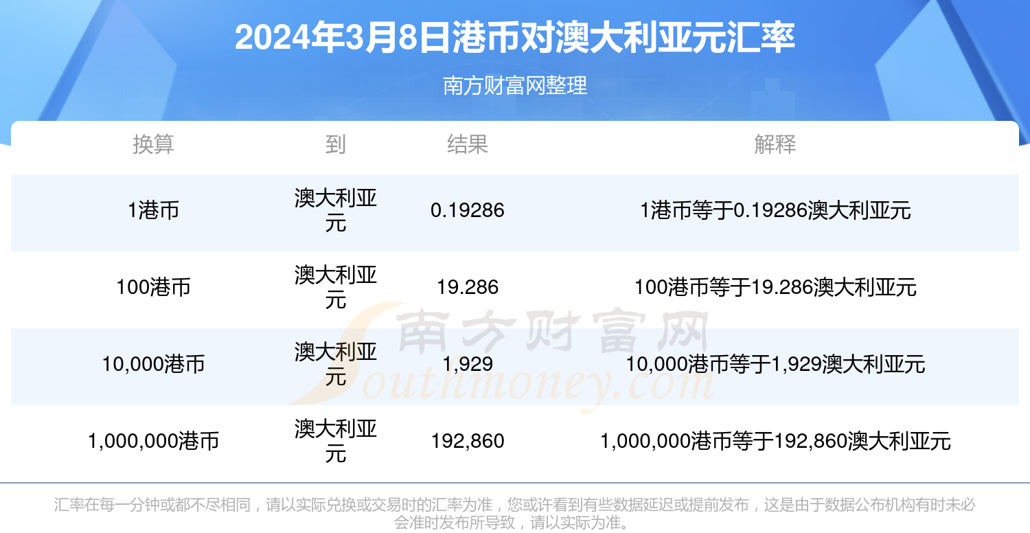 新澳2025年開獎記錄香港