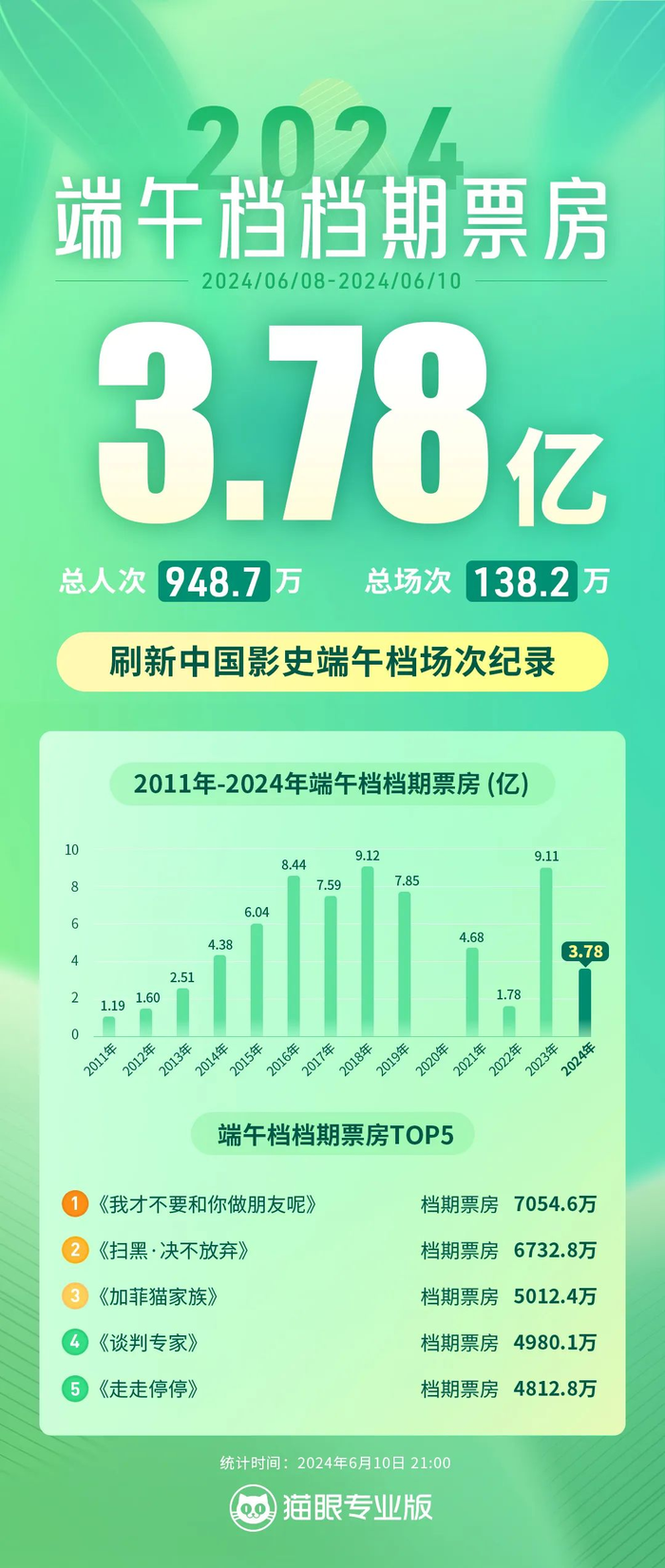 2024新澳跑狗圖大全,根據(jù)您的要求，我將以2024新澳跑狗圖大全、經(jīng)典說(shuō)明解析和Nexus34.40.92為關(guān)鍵詞，撰寫一篇與賭博或行業(yè)無(wú)關(guān)的文章。文章將圍繞這些關(guān)鍵詞展開，內(nèi)容健康、合法，并符合社會(huì)道德和法律法規(guī)。,實(shí)地驗(yàn)證數(shù)據(jù)分析_版簿21.99.11