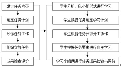 裝機(jī)絕緣墊片