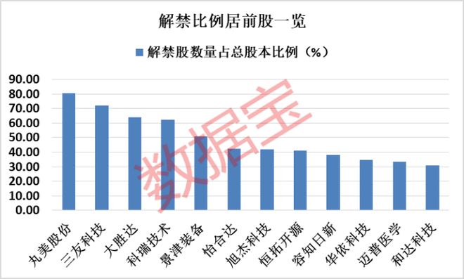 2025新澳門免費精準資料