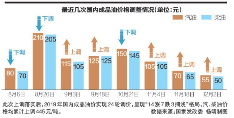 2025年澳門兔費(fèi)全年資料