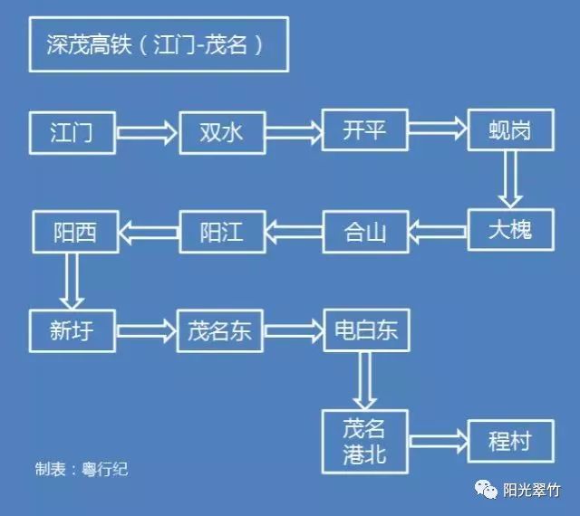 港澳圖最全最快圖庫(kù)