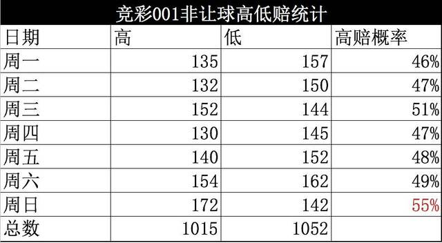 4949澳門彩開獎結(jié)果發(fā)現(xiàn),澳門彩開獎結(jié)果前沿解讀與云版分析，探索數(shù)字背后的奧秘,創(chuàng)新計(jì)劃執(zhí)行_SP51.88.58