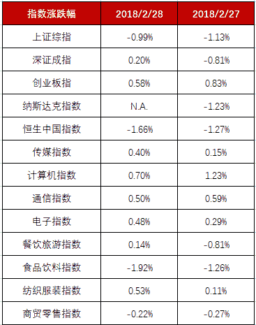 今天特馬開什么號碼