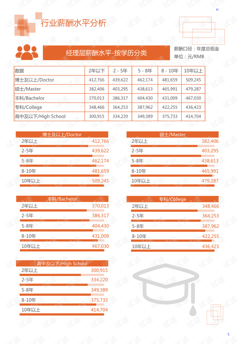 機(jī)械裝備產(chǎn)品