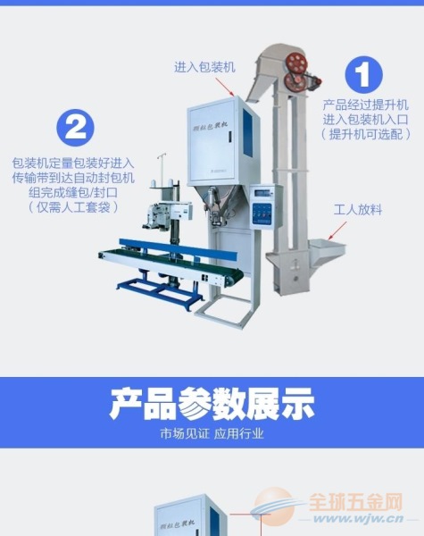 封包機結構,封包機結構優(yōu)化與高效方案實施設計，投資版54.64.44探討,數據整合實施方案_Device89.24.18