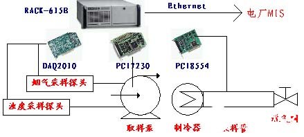 制冷檢測,制冷檢測與深入設計數據解析，工具版69.80.28的應用與探索,可靠性執(zhí)行策略_挑戰(zhàn)款49.89.95