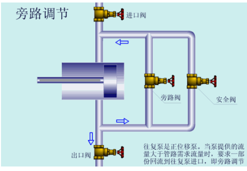 鋼坯與輕觸開關(guān)工作原理圖片