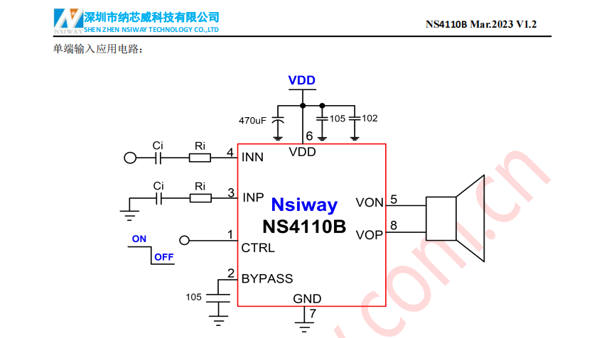 功率放大器建模