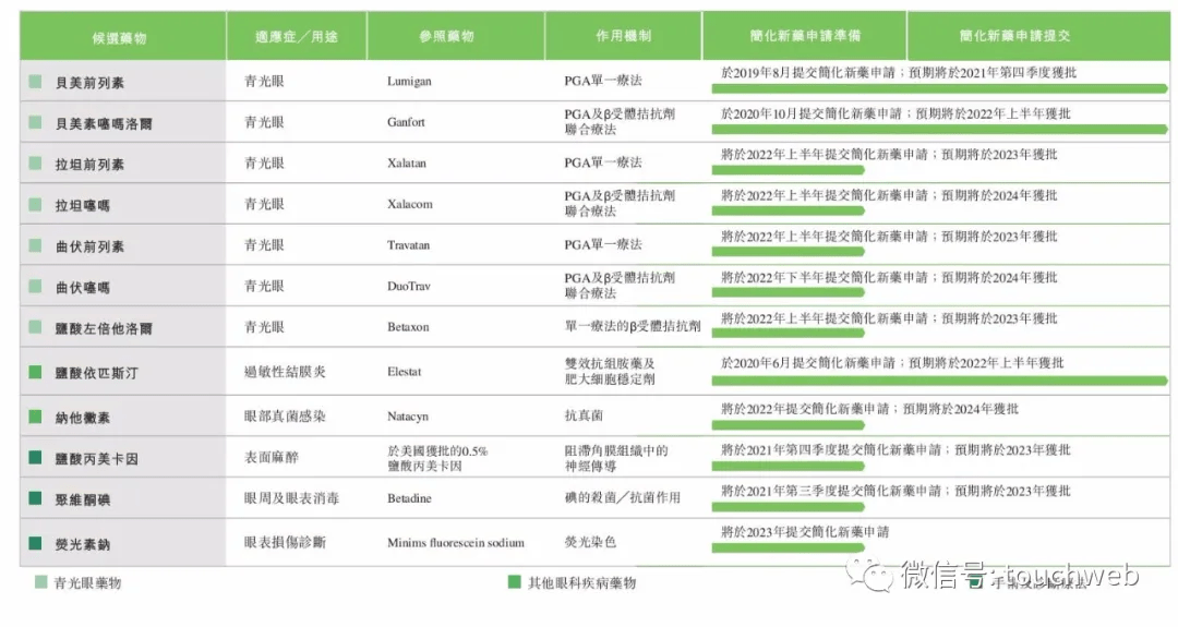 北京眼科醫(yī)生排名,北京眼科醫(yī)生排名實(shí)時(shí)說明解析_KP56.23.80,深入解析設(shè)計(jì)數(shù)據(jù)_T16.15.70