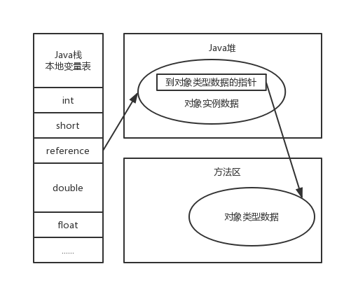 聚丁烯管的連接方式