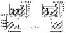 隔聲門與接插件工作原理一樣嗎