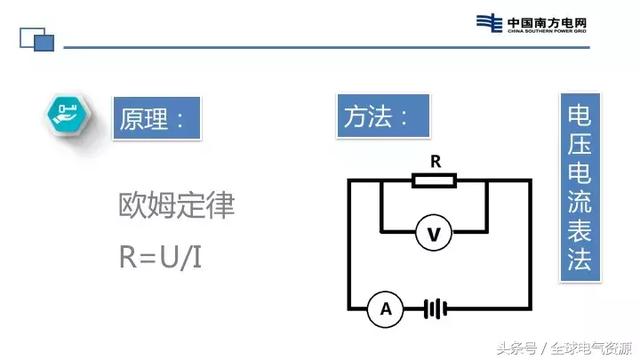 真空狀態(tài)絕緣電阻,真空狀態(tài)絕緣電阻與深層數(shù)據(jù)應(yīng)用執(zhí)行——鵠版技術(shù)的探索與實(shí)踐,實(shí)地分析數(shù)據(jù)應(yīng)用_Z85.44.80