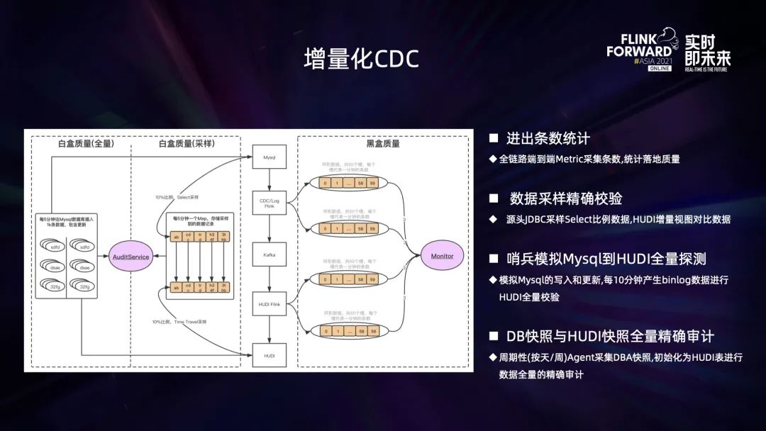 光子嫩膚原理圖