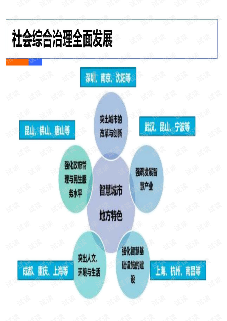 什么是抗生素?