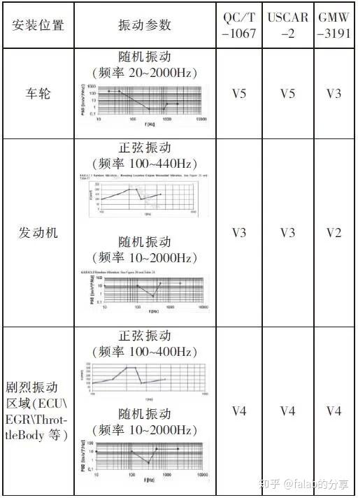 硫化和注塑哪個好,硫化和注塑哪個更好？專業(yè)解答、解釋定義及對比,全面理解執(zhí)行計劃_鵠版30.13.11