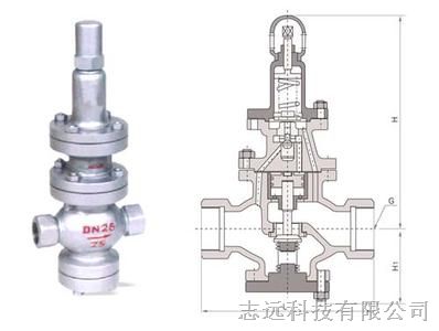 彈簧膜片減壓閥怎么調(diào)節(jié)壓力